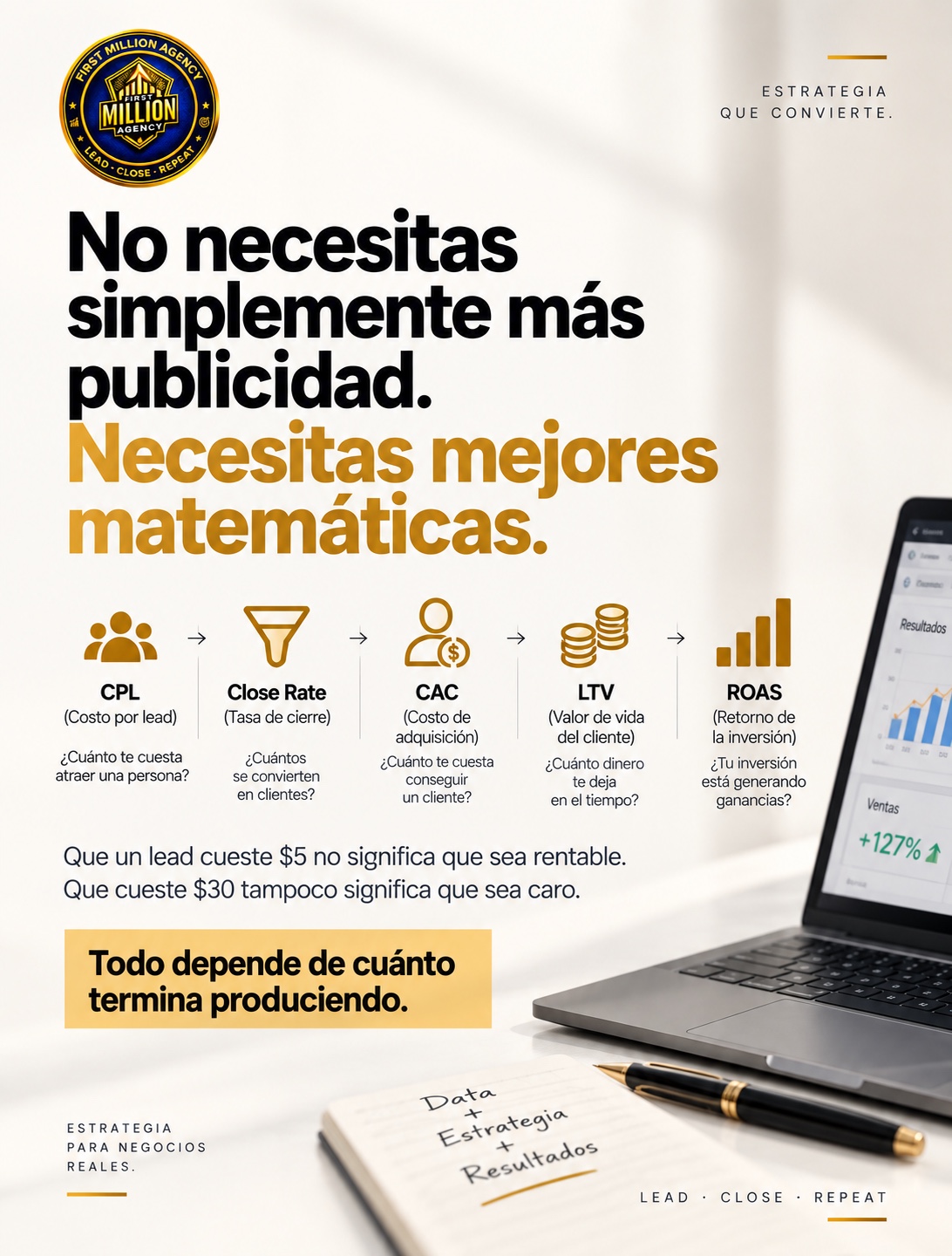 No necesitas más publicidad, necesitas mejores matemáticas: CPL, tasa de cierre, CAC, LTV y ROAS explicados